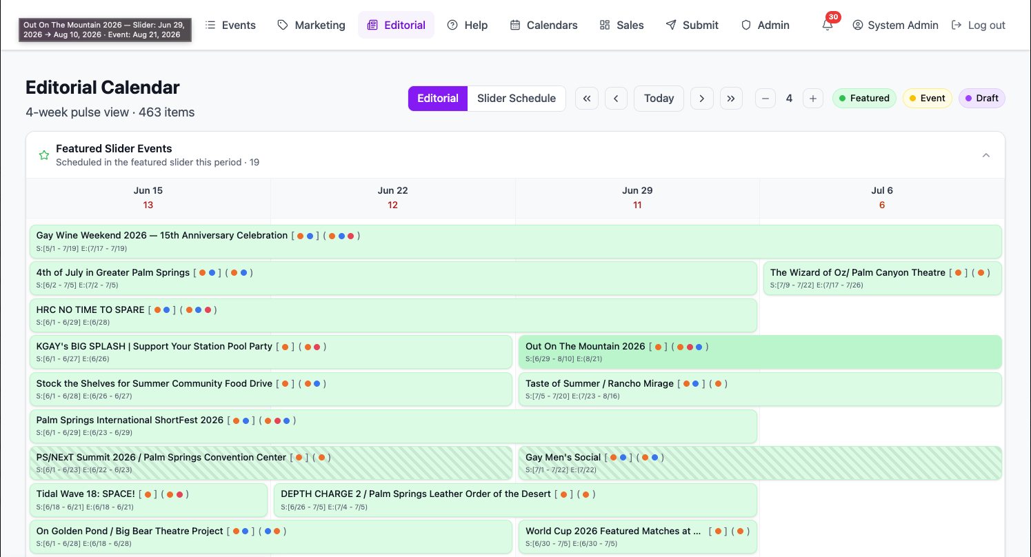 Workflow Systems & Dashboards